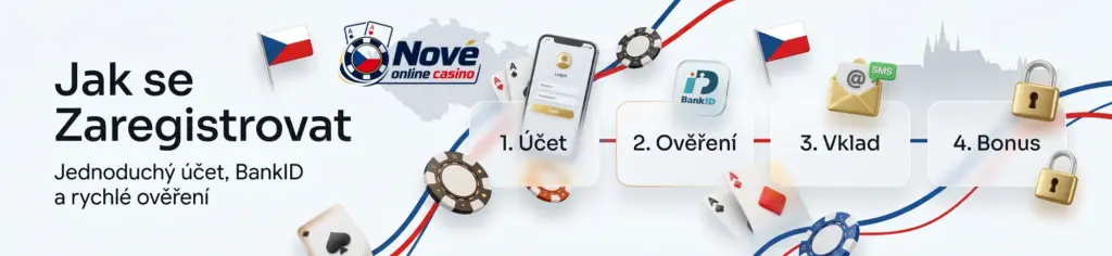 Jednoduchý postup vytvoření hráčského účtu online